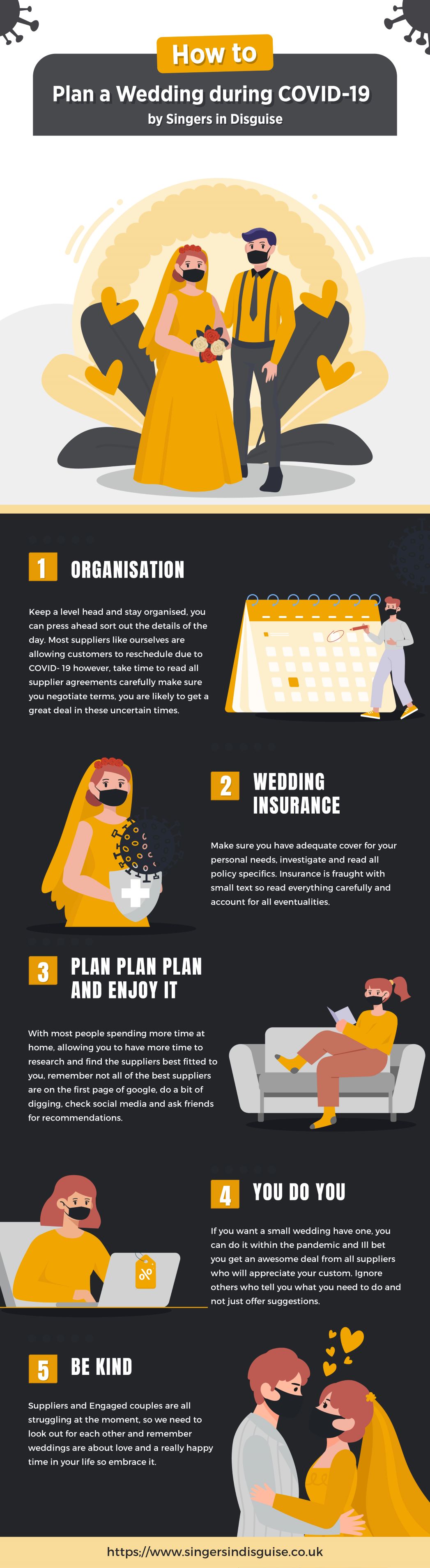 an infographic showing how to plan a wedding in a pandemic